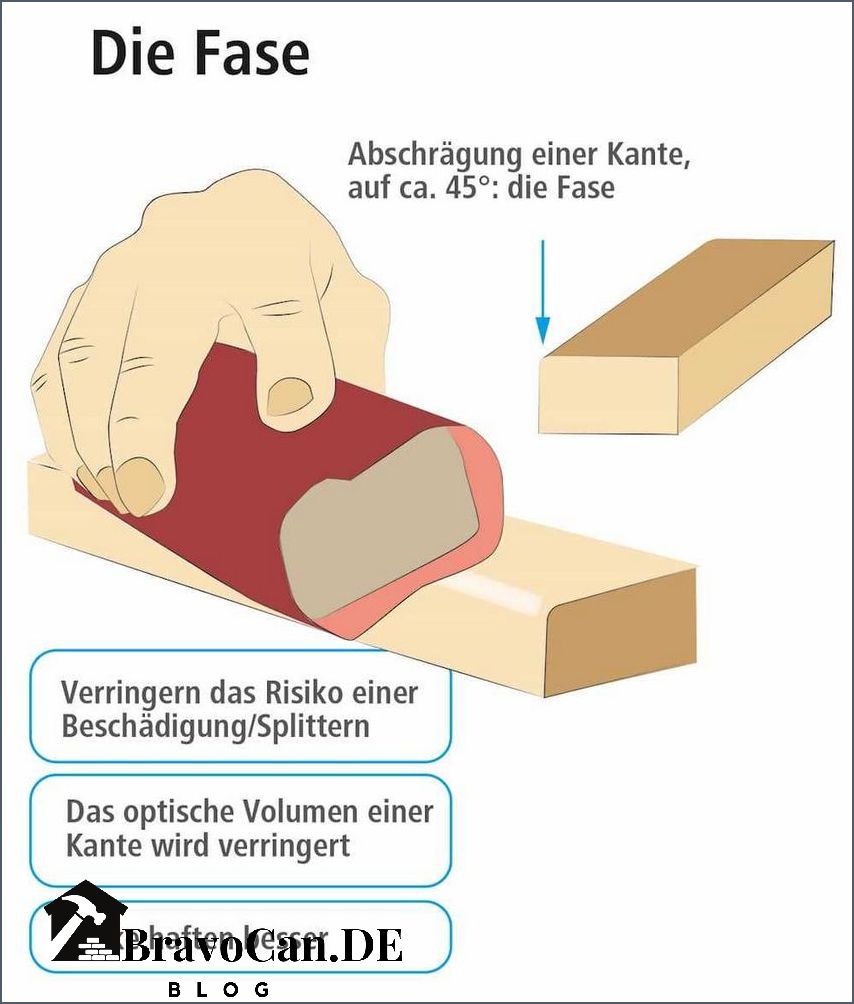 Holz schleifen Geräte Tipps und Empfehlungen für die richtige Holzbearbeitung