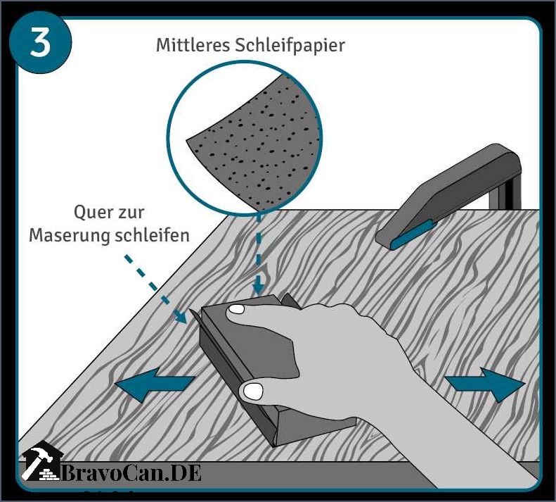 Holz schleifen mit Winkelschleifer Anleitung und Tipps