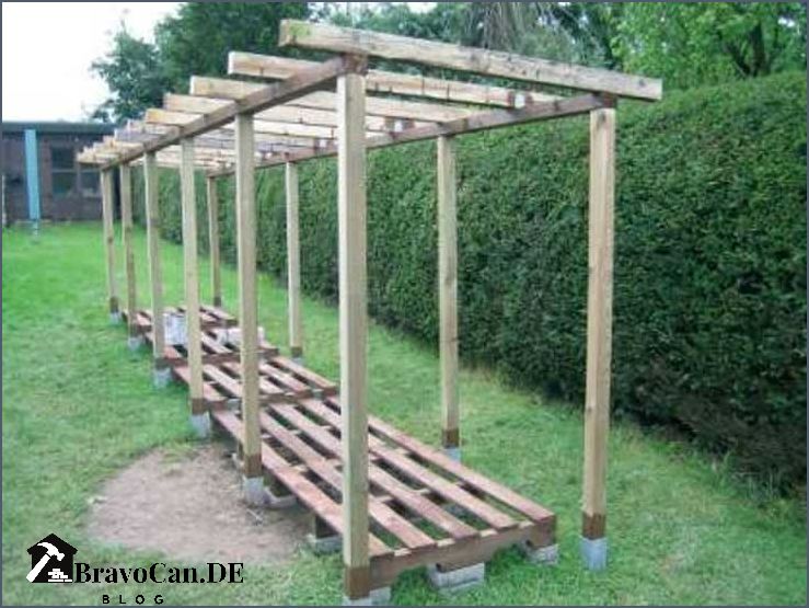 Faszinierend Einfacher Unterstand Bauen Ebenbild
