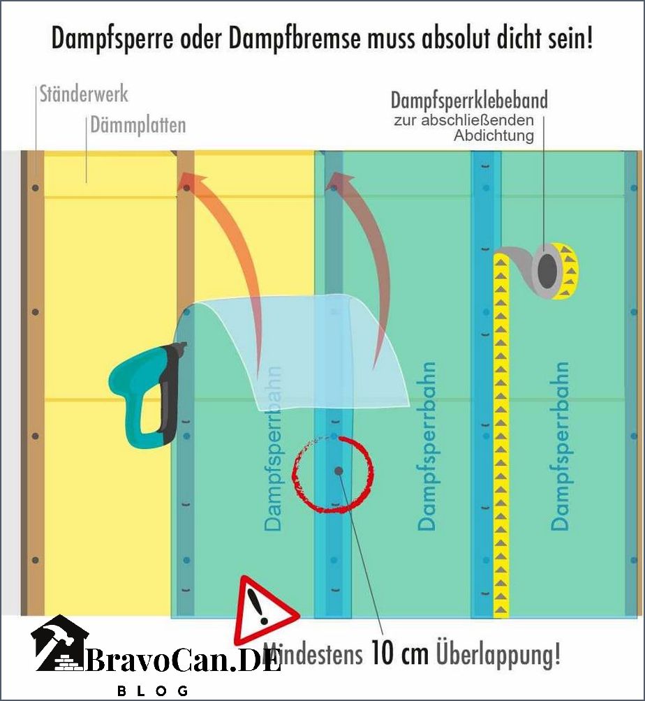 Innendämmung von Außenwänden Tipps und Tricks für eine effektive Isolierung Innendämmung von Außenwänden Tipps und Tricks für eine effektive Isolierung
