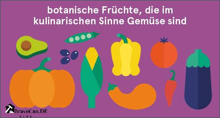 Ist Gurke Obst oder Gemüse - Alles was Sie wissen müssen