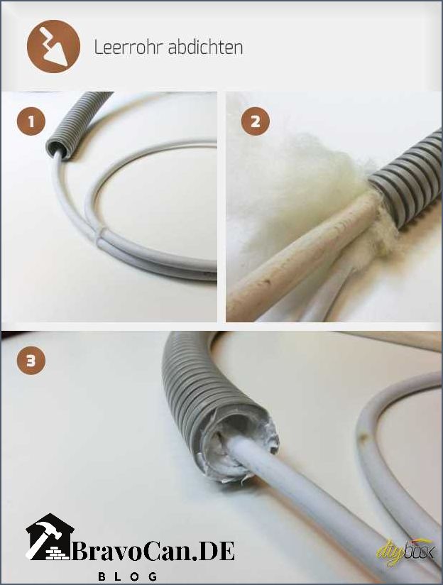 Kabel durch Außenwand abdichten Tipps und Anleitungen
