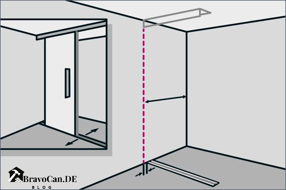 Schiebetür Schrank selber bauen Anleitung und Tipps Schiebetür Schrank selber bauen Anleitung und Tipps