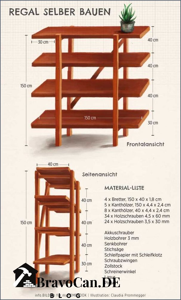 Schwerlastregal selber bauen Tipps und Anleitungen für den Eigenbau
