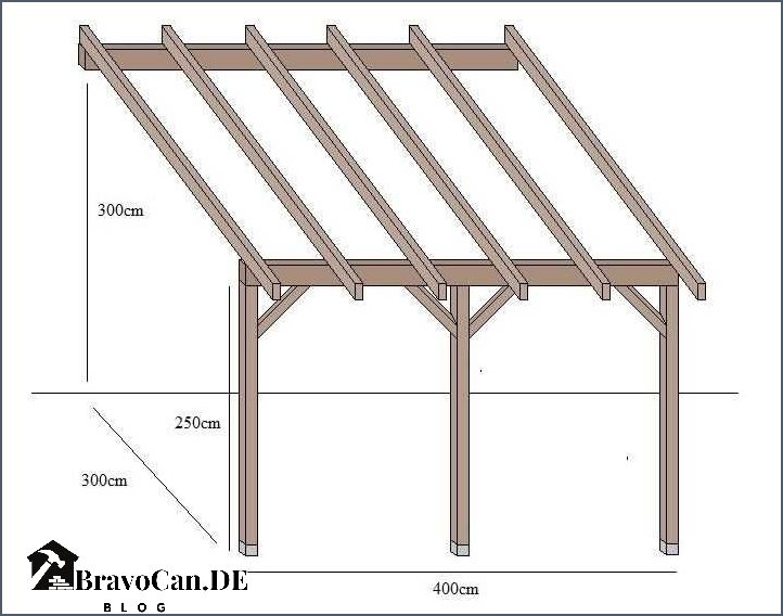 Terrassenüberdachung Holz selber bauen - Anleitung und Tipps Terrassenüberdachung Holz selber bauen - Anleitung und Tipps