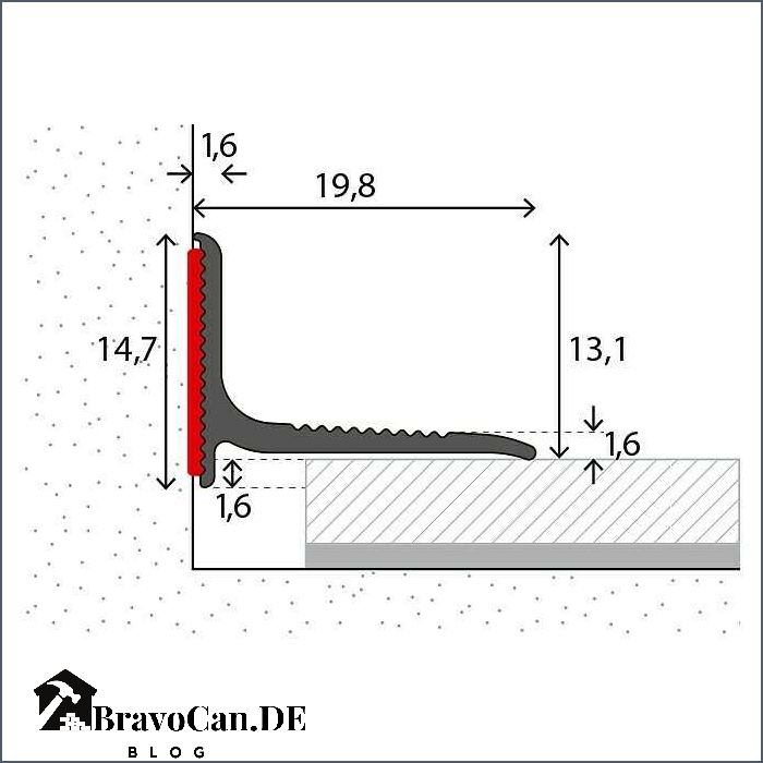abschlussprofil-f-r-bodentiefe-fenster-alles-was-sie-wissen-m-ssen