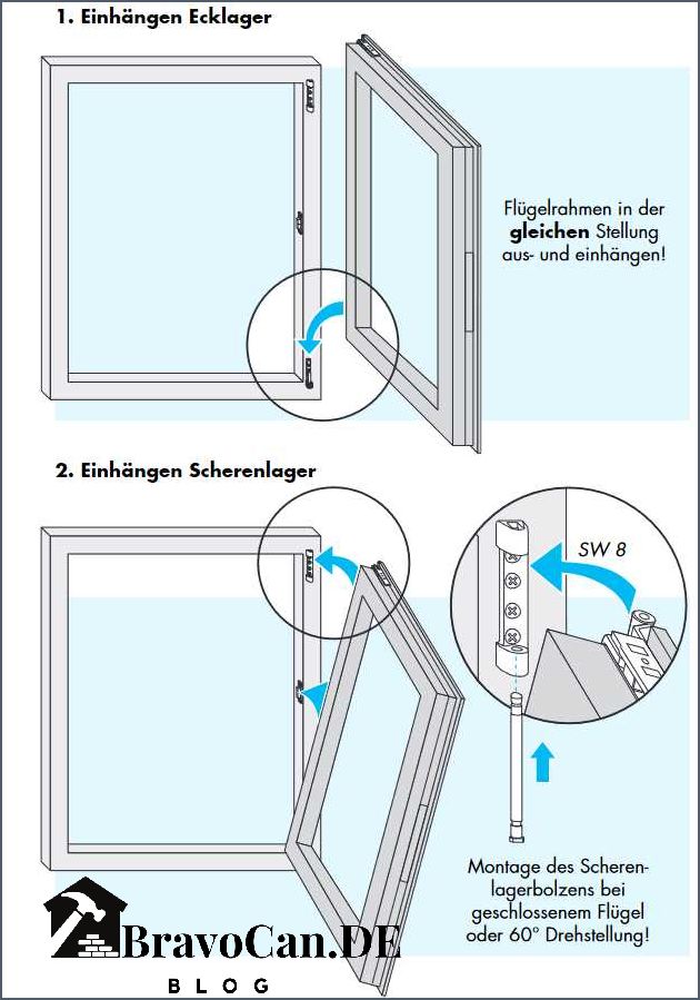 Aubi Fenster einstellen Schritt-für-Schritt-Anleitung für eine optimale Fensterjustierung