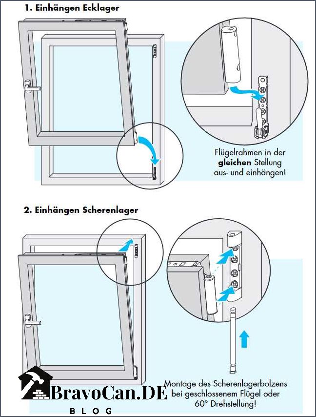 Fenster Aubi Einstellen