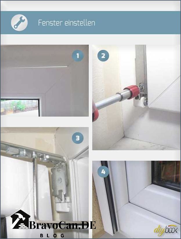 Aubi Fenster einstellen Schritt-für-Schritt-Anleitung für eine optimale Fensterjustierung