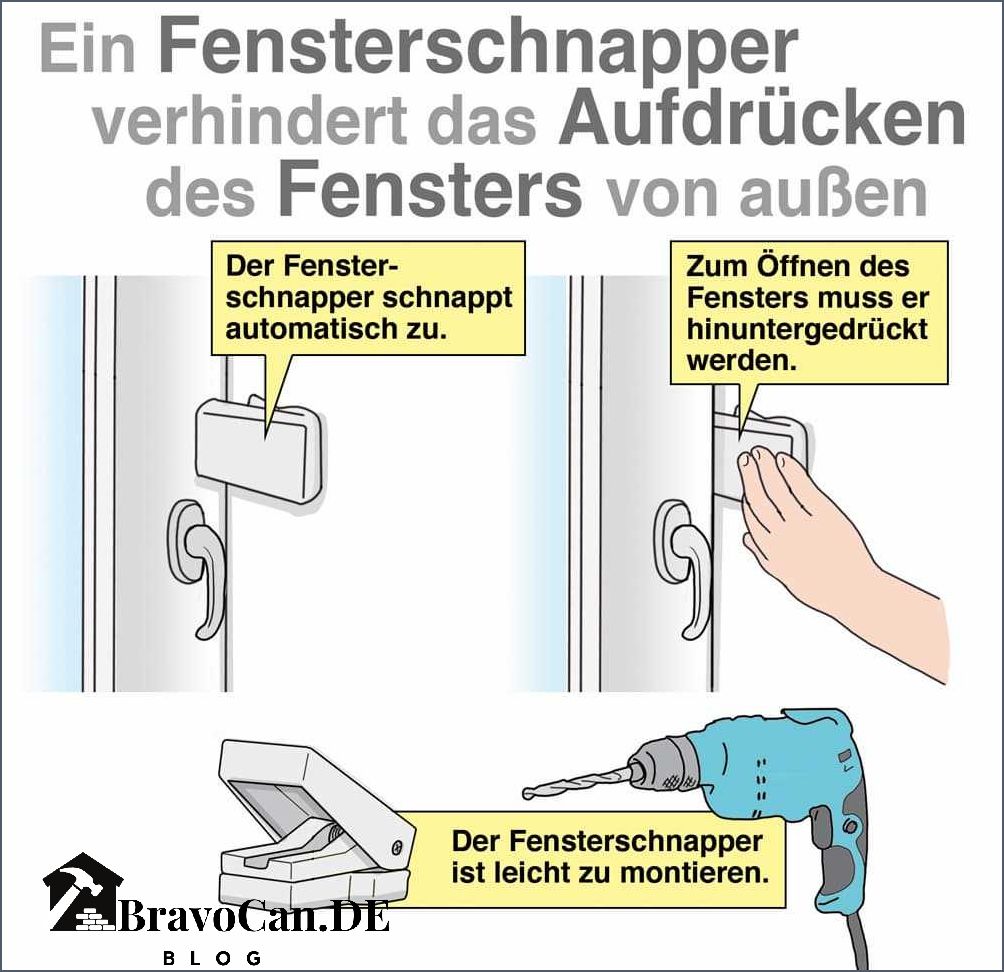 Einbruchschutz Fenster Nachrusten