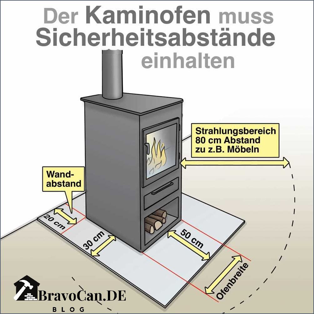 kamin-einbauen-genehmigung-vorschriften-und-tipps.jpg