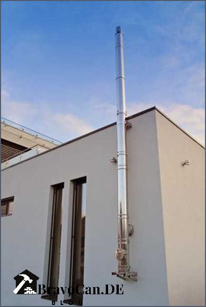 Kamin einbauen mit Schornstein Kosten Was Sie wissen müssen