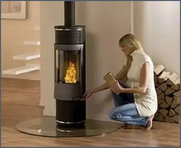Kamin für Wohnung Die besten Optionen für gemütliche Wärme