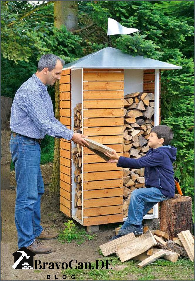 Fabelhafte Kaminholzregal Selber Bauen Bilder