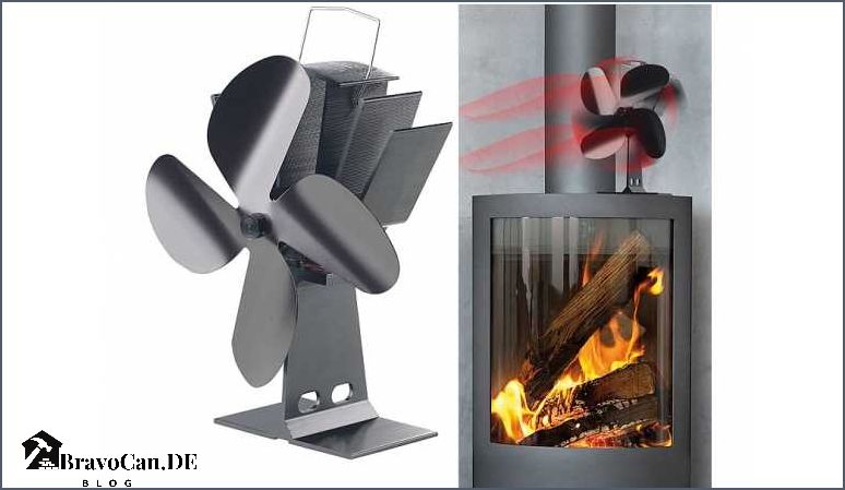 Kaminofen Ventilator Funktionsweise Vorteile und Einsatzmöglichkeiten
