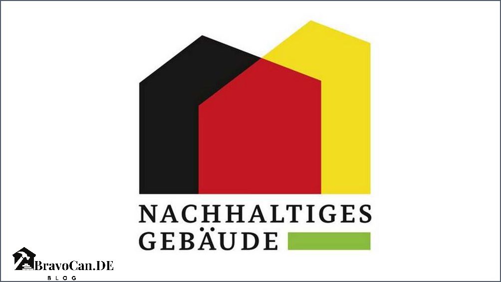 KfW 297 298 Informationen Vorteile und Bedingungen