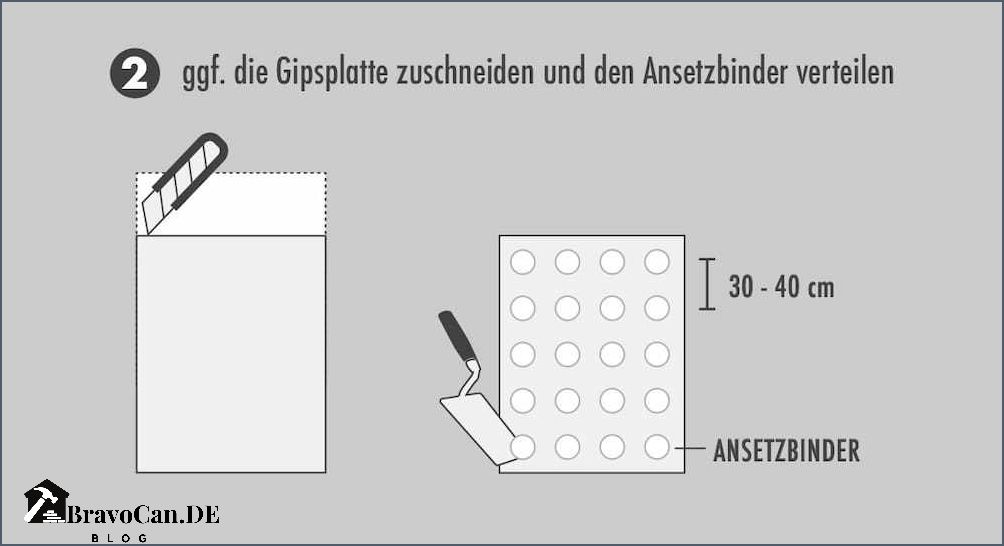 Kleber für Gipskartonplatten – Tipps und Empfehlungen Kleber für Gipskartonplatten – Tipps und Empfehlungen