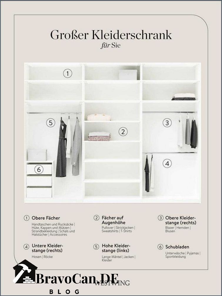Kleiderschrank Ordnungssystem selber machen Tipps und Ideen Kleiderschrank Ordnungssystem selber machen Tipps und Ideen