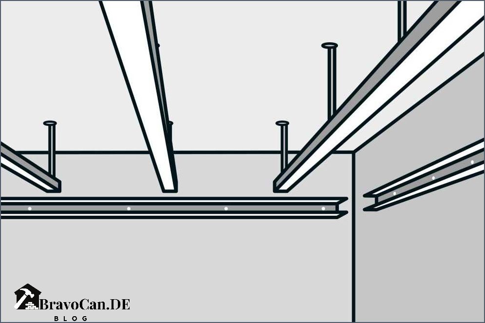 Knauf Direktabhänger Abstand Tipps und Tricks für die richtige Montage Knauf Direktabhänger Abstand Tipps und Tricks für die richtige Montage