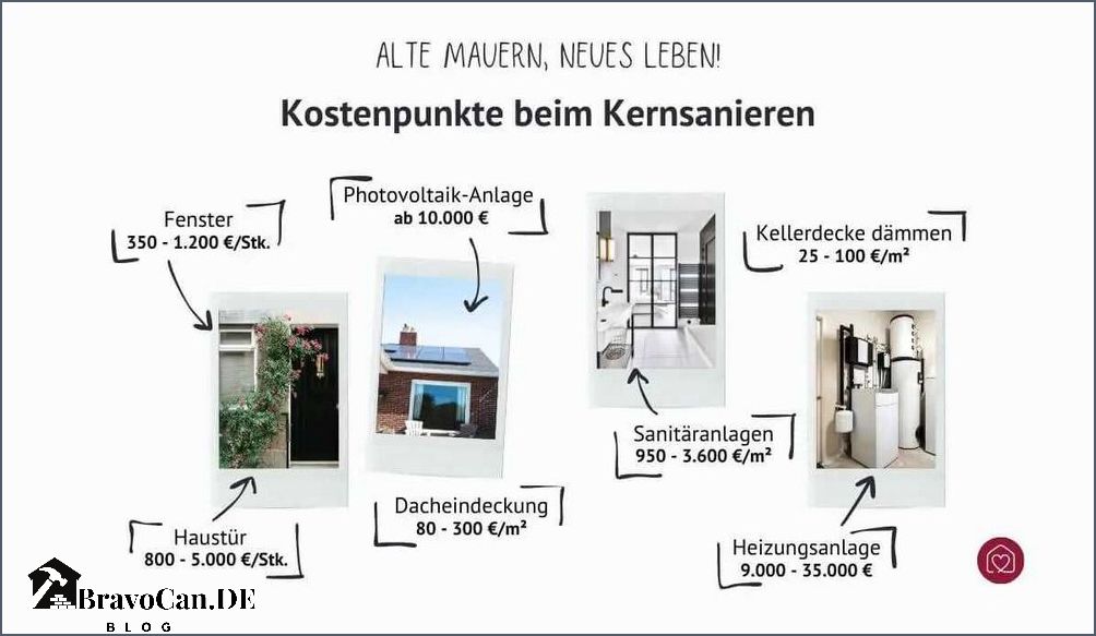 Kosten für die Kernsanierung 2023 Alles was Sie wissen müssen