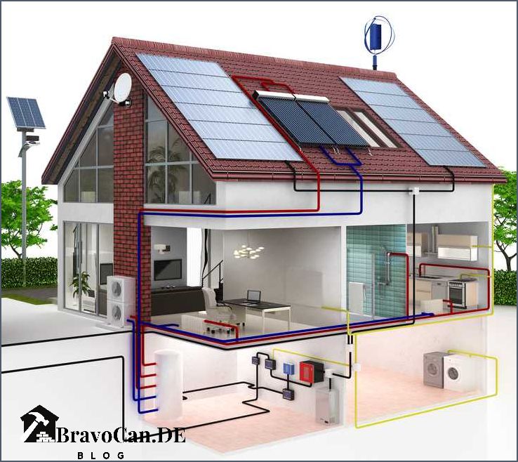 Kosten Solaranlage mit Speicher für Einfamilienhaus - Alle Informationen