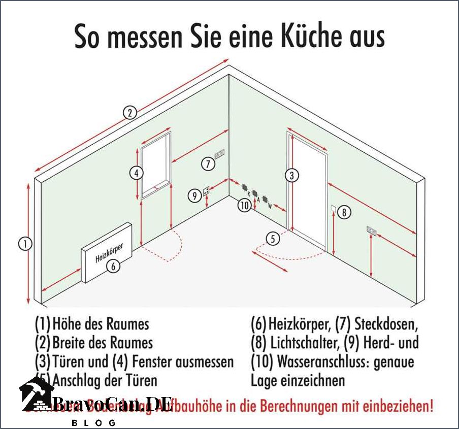 Küche maße Grundriss wichtige Tipps und Tricks