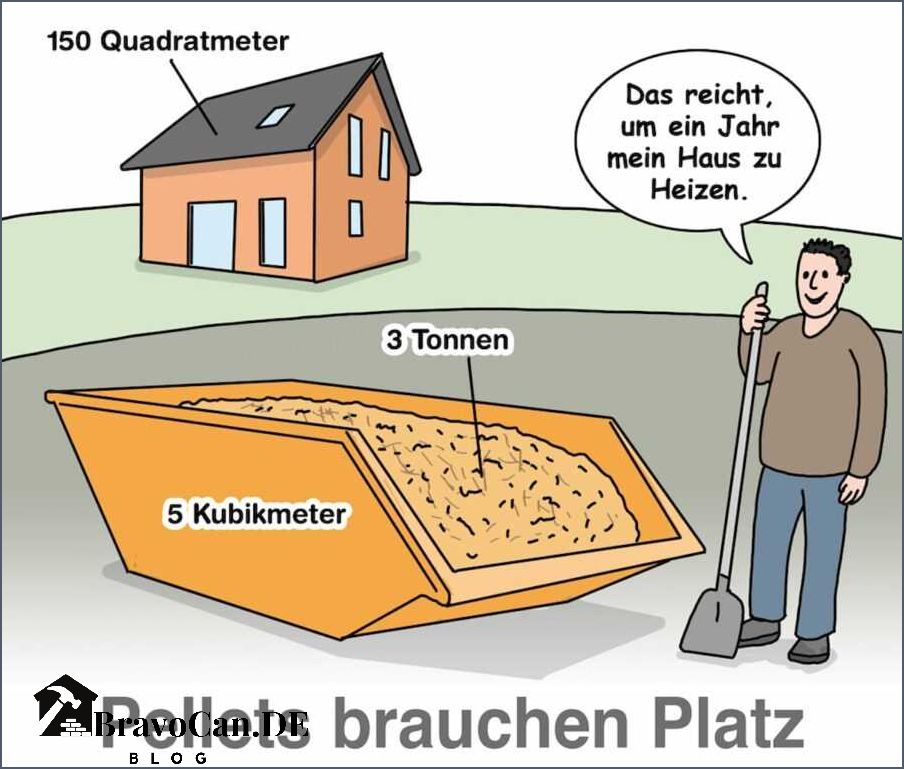 Lagerung von Pellets in Säcken - Tipps und Tricks für eine effektive Aufbewahrung