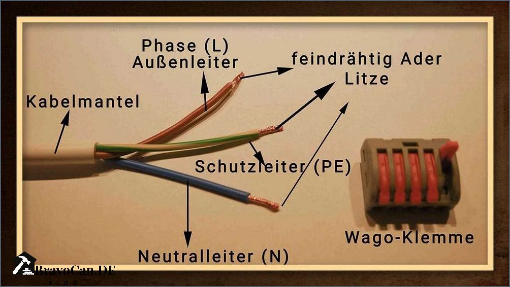 3 Kabel Zu Einem Verbinden bravocan.de