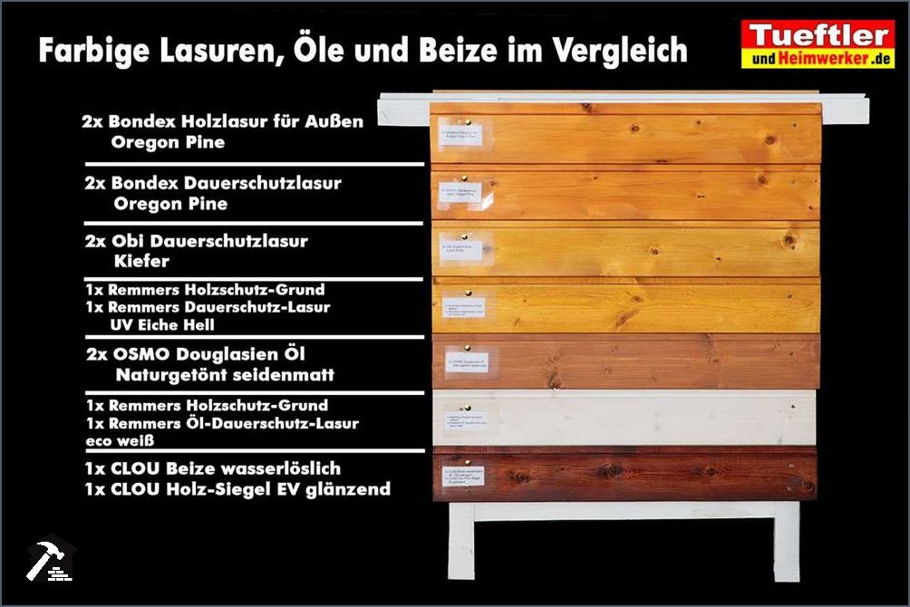 Lasur oder Öl Welche Holzschutzmittel sind besser