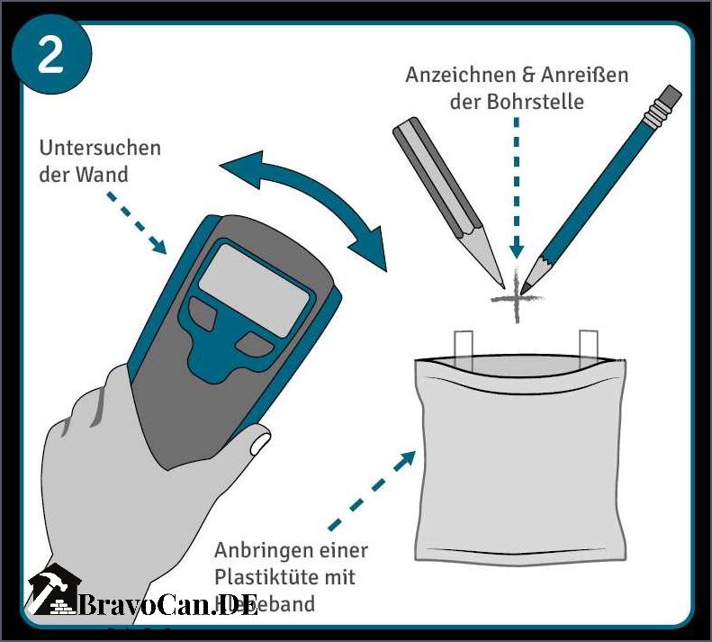 Loch in Wand bohren - Anleitung Tipps und Tricks Loch in Wand bohren - Anleitung Tipps und Tricks
