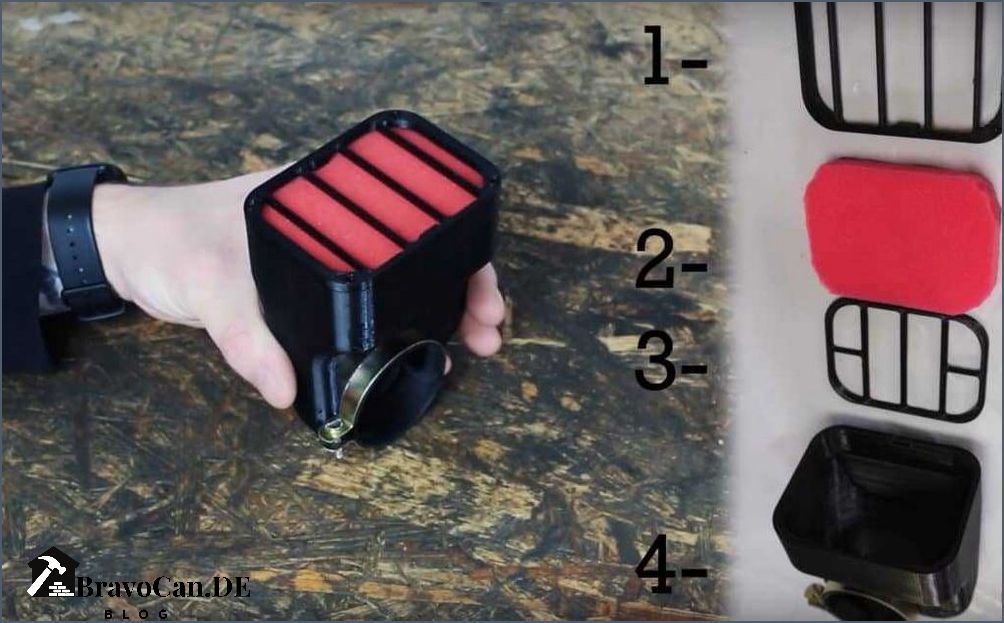 Luftfilter selber bauen Tipps und Anleitungen für saubere Luft zu Hause