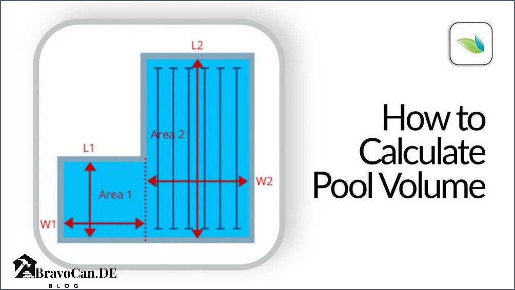 M3 berechnen Pool Tipps und Tricks für eine genaue Volumenberechnung