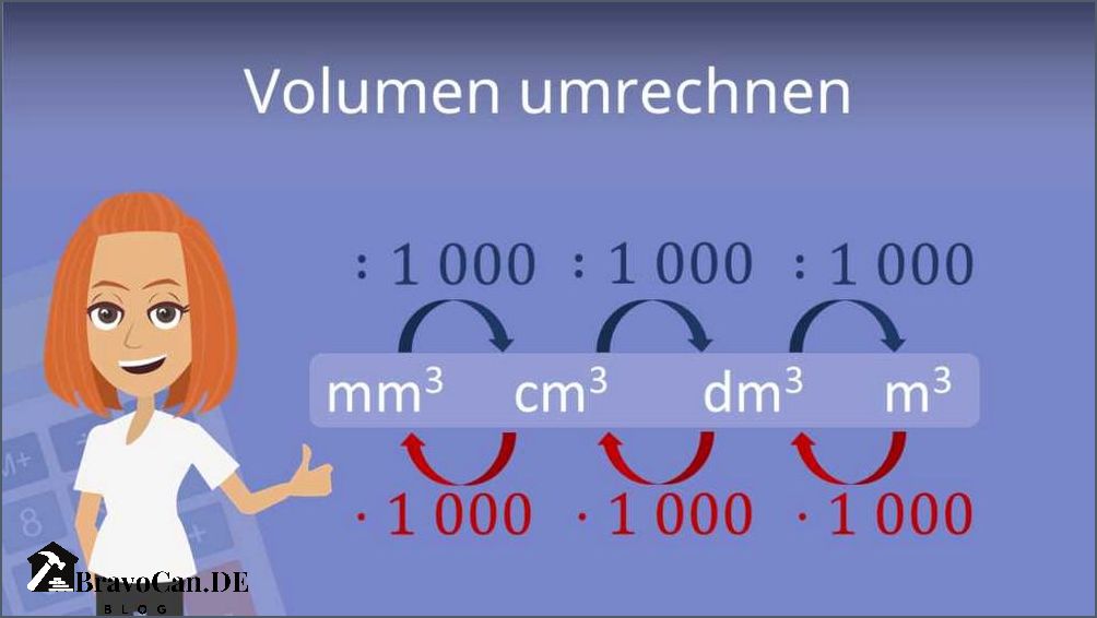 M3 berechnen Pool Tipps und Tricks für eine genaue Volumenberechnung