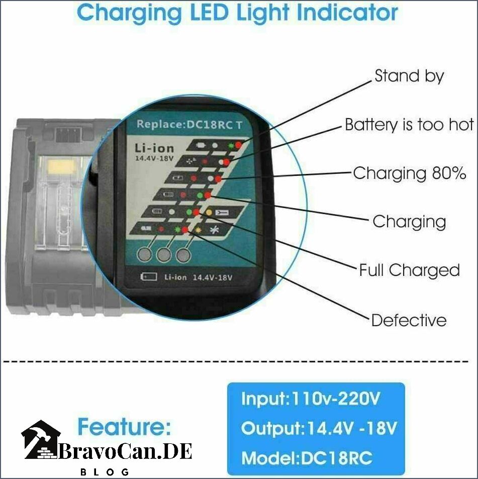 Makita Ladegerät DC18RC LED Erklärung Alles was Sie wissen müssen Bravocan.DE