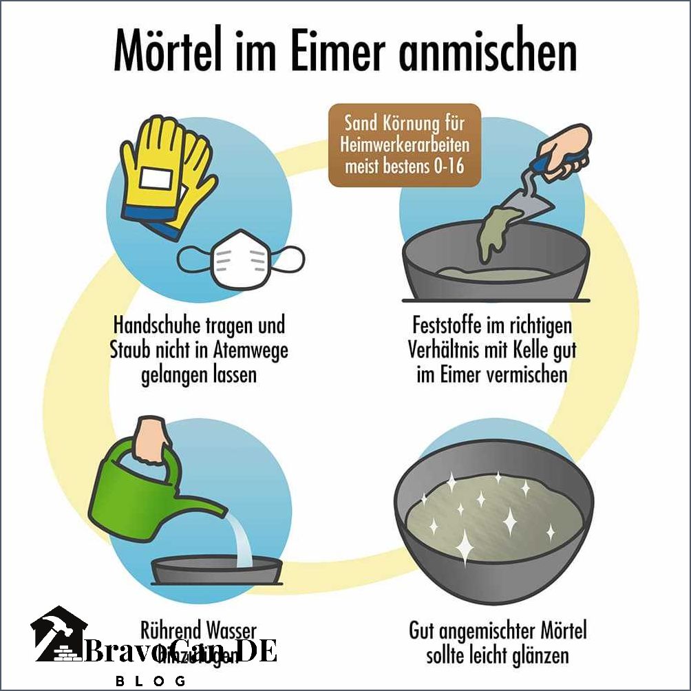 Mauermörtel selber mischen Anleitung und Tipps