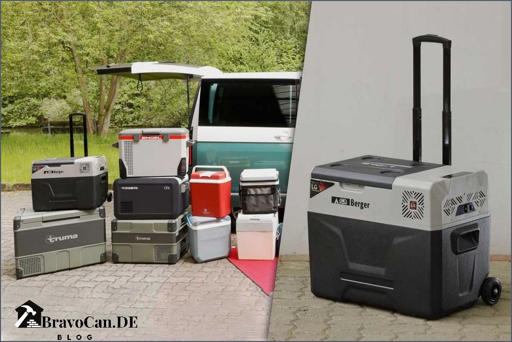 Mini Kompressor Kühlbox Die perfekte Lösung für unterwegs