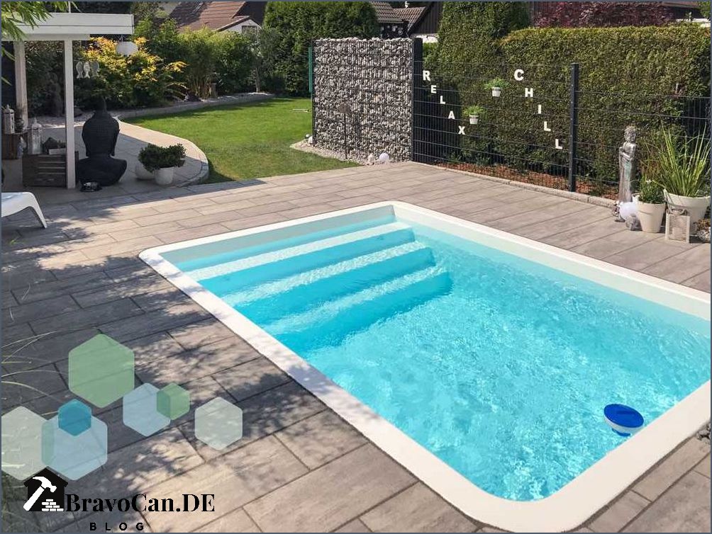 Mini Pool Fertigbecken Perfekte Lösung für kleine Gärten