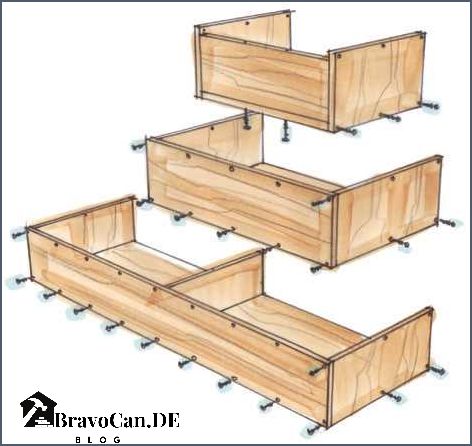Möbel selber bauen - Tipps und Anleitungen | Webseite Möbel selber bauen - Tipps und Anleitungen | Webseite