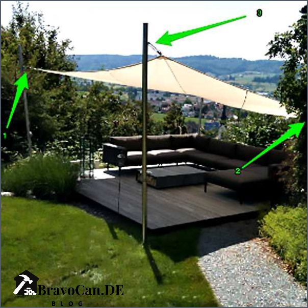 So bauen Sie Ihren eigenen Sonnensegelmast