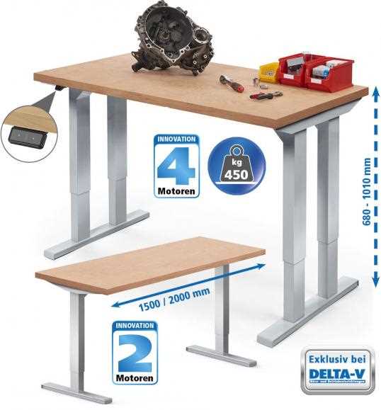 Die Vorteile einer höhenverstellbaren Werkbank für eine ergonomische und effiziente Arbeitsumgebung