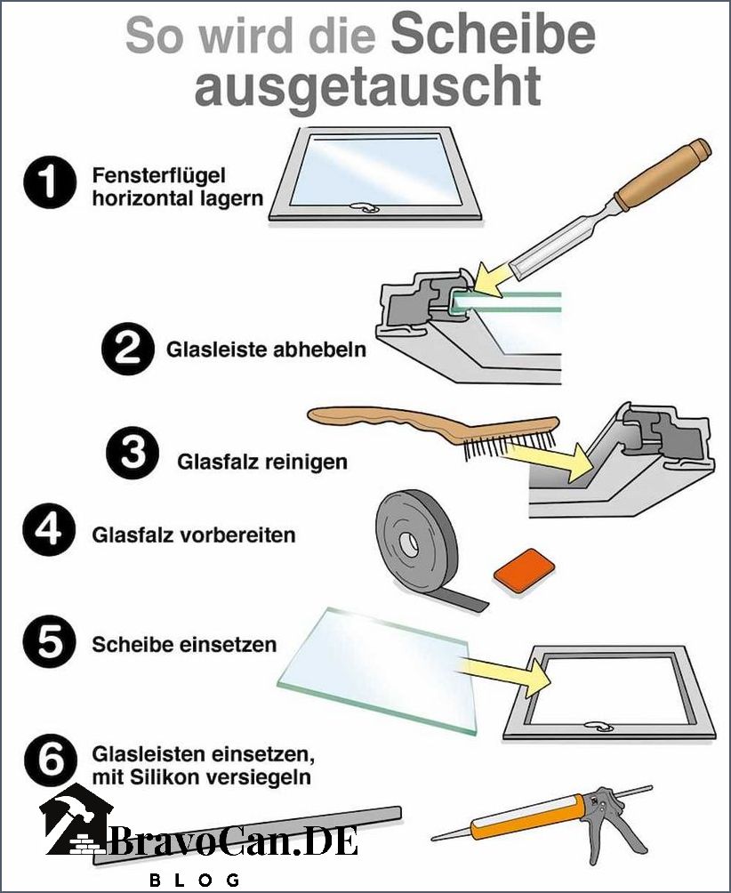 Glas Im Fenster Austauschen