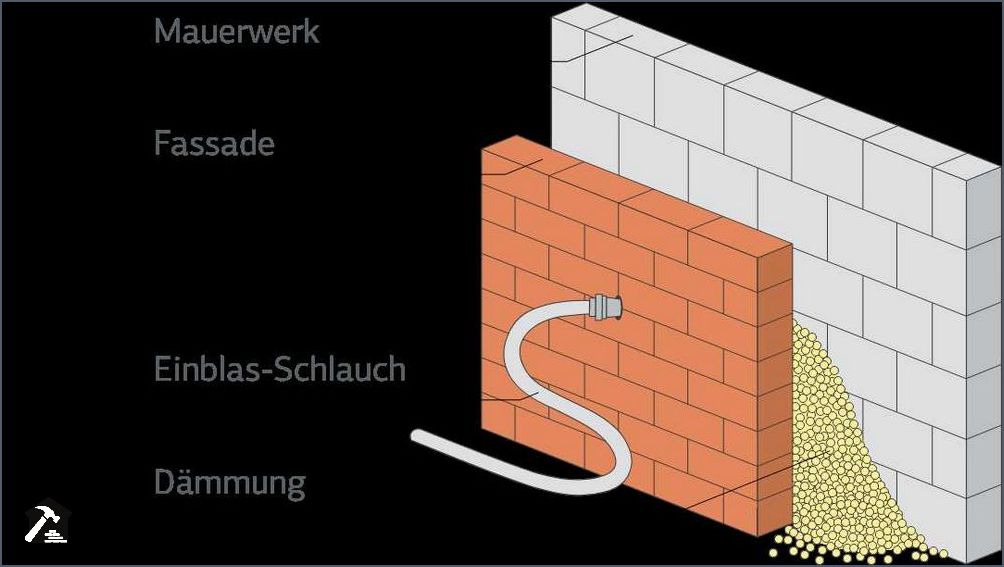 Kfw 55 Anforderungen Dämmung Alle wichtigen Informationen Kfw 55 Anforderungen Dämmung Alle wichtigen Informationen