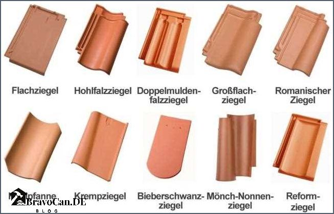 Moderne Dachziegelarten Eine Übersicht über die neuesten Trends Moderne Dachziegelarten Eine Übersicht über die neuesten Trends