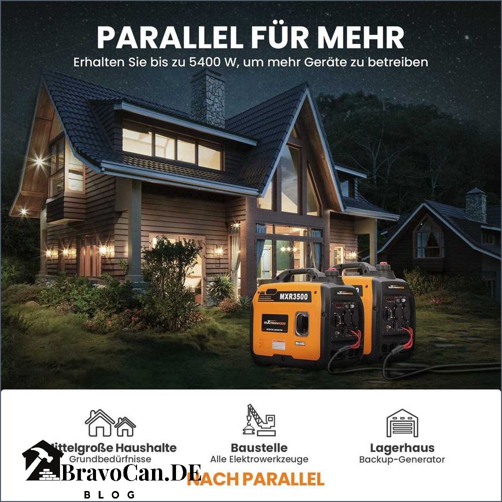Mxr 3500 Generator Hohe Leistung und Zuverlässigkeit für Ihre Stromversorgung Mxr 3500 Generator Hohe Leistung und Zuverlässigkeit für Ihre Stromversorgung