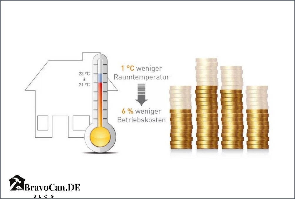 Nachteile der Infrarotheizung für die Gesundheit Nachteile der Infrarotheizung für die Gesundheit