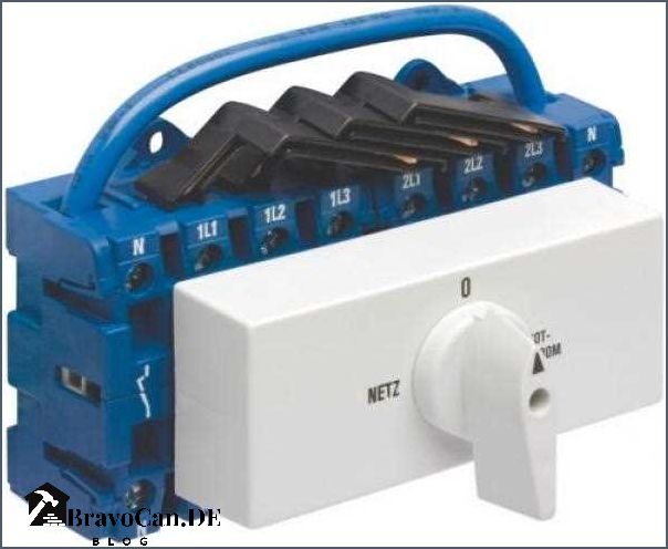 Notstrom-Umschalter mit Steckdose | Zuverlässige Stromversorgung bei Stromausfällen Notstrom-Umschalter mit Steckdose | Zuverlässige Stromversorgung bei Stromausfällen