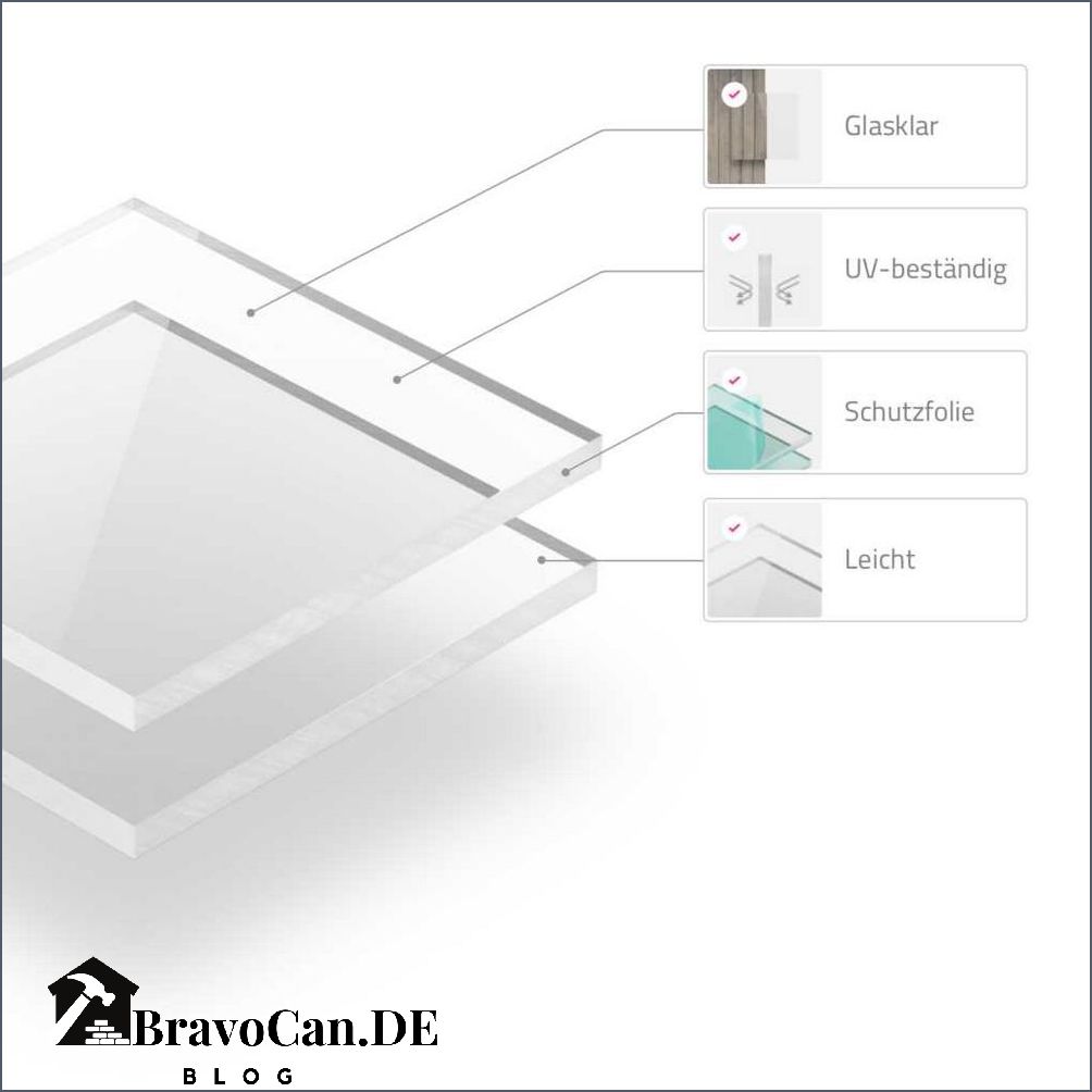 Was Ist Besser Plexiglas Oder Acrylglas Plexiglas oder Acrylglas Vergleich Eigenschaften und Anwendungen