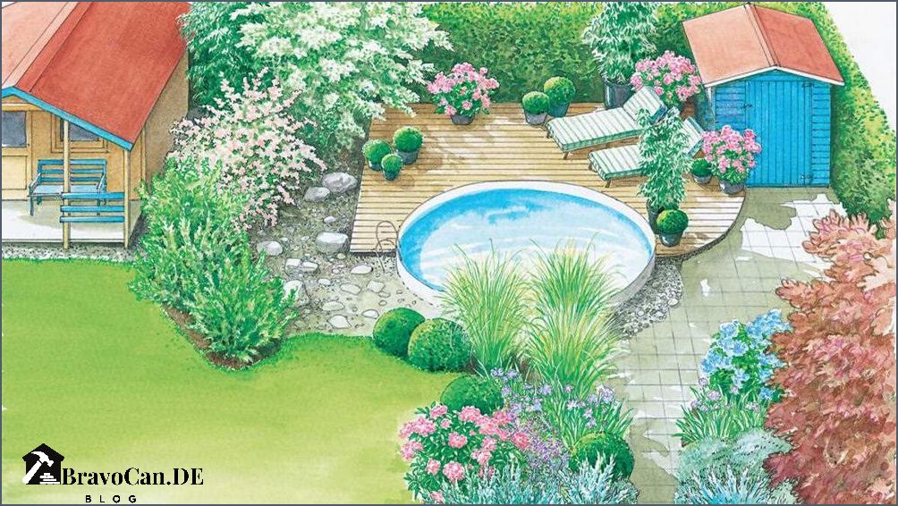 Pool Garten eingelassen Planung Gestaltung und Pflege Pool Garten eingelassen Planung Gestaltung und Pflege