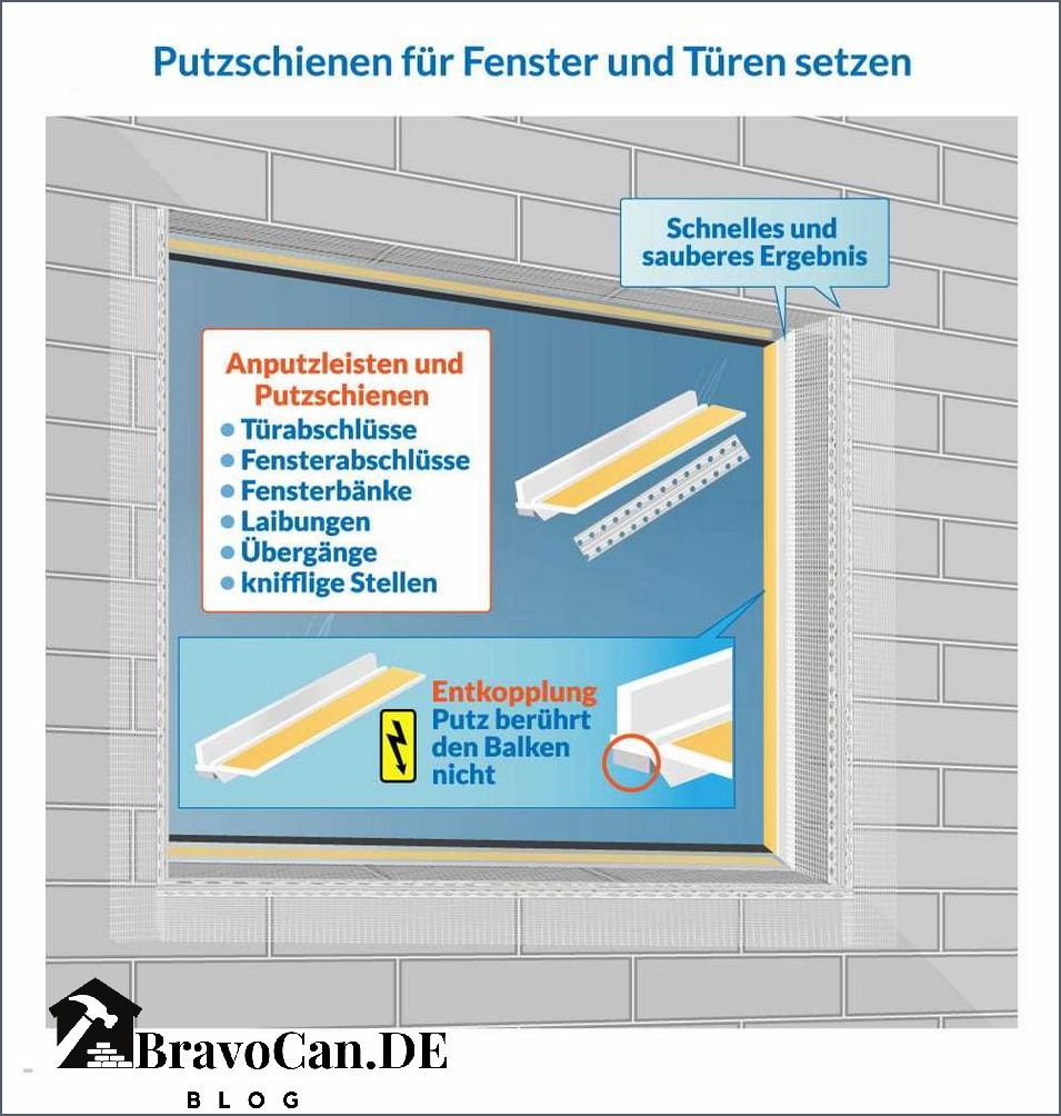 Putzschienen Fenster innen Alles was Sie wissen müssen
