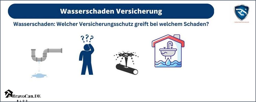 Rohrbruch Welche Versicherung deckt die Kosten ab